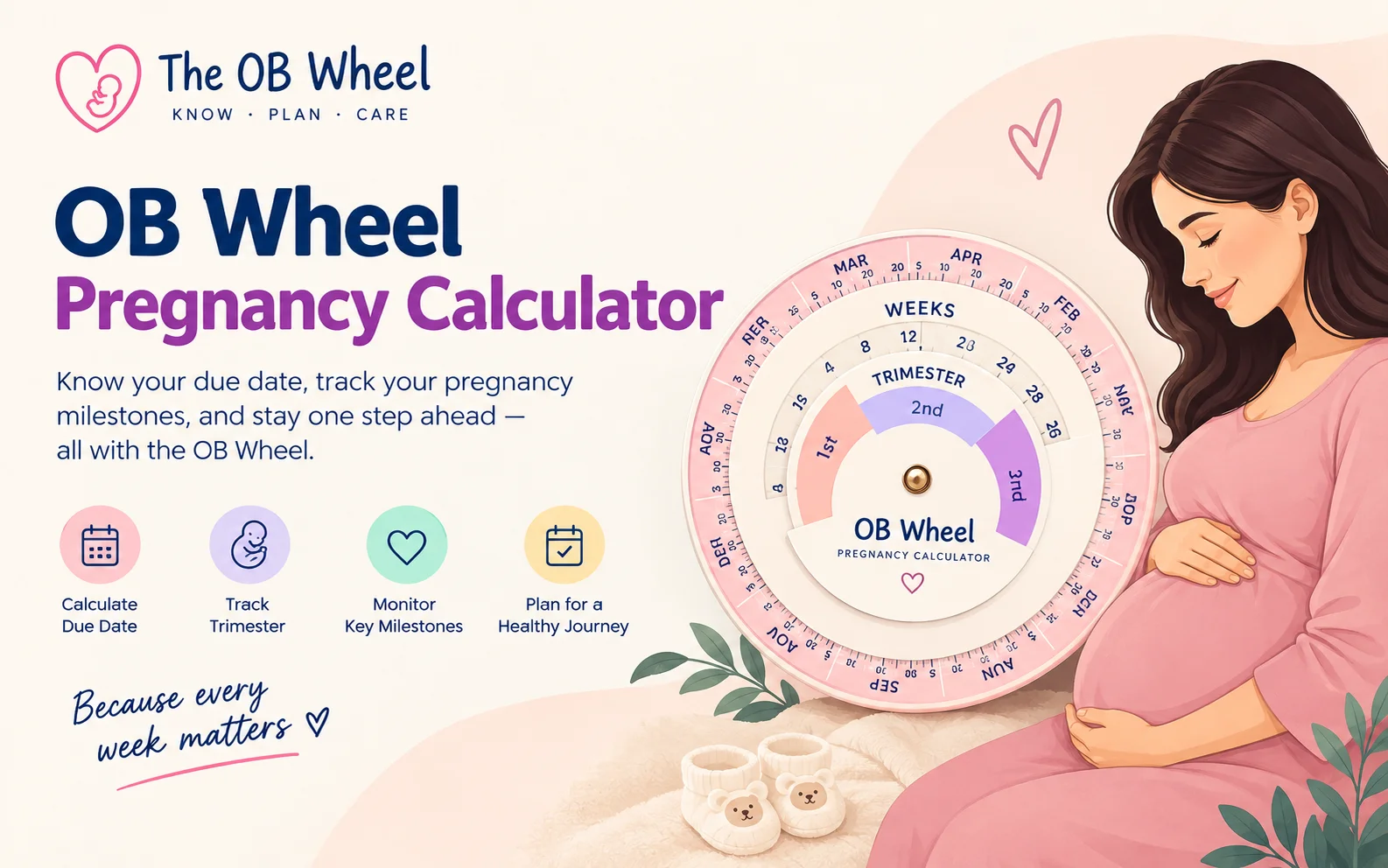 OB Wheel Pregnancy Calculator